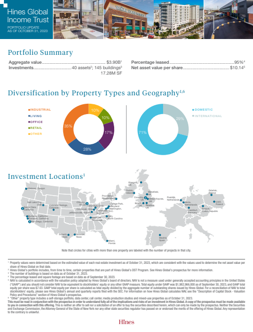 thumbnail image of HGIT_Portfolio_Update.pdf