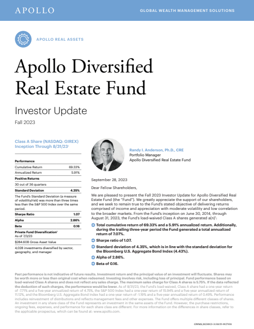 thumbnail image of Apollo-Diversified-Real-Estate-Fund-Investor-Update-Fall-2023.pdf