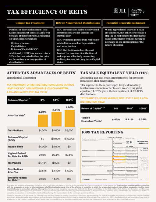 thumbnail image of Tax-Efficiency-101922.pdf