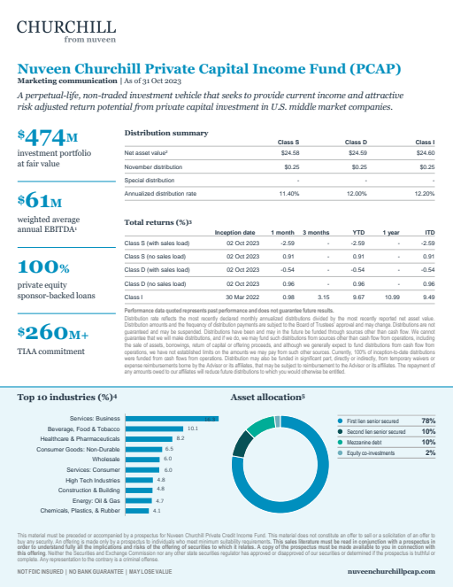 thumbnail image of Nuveen Churchill Private Capital Income Fund fact sheet.pdf