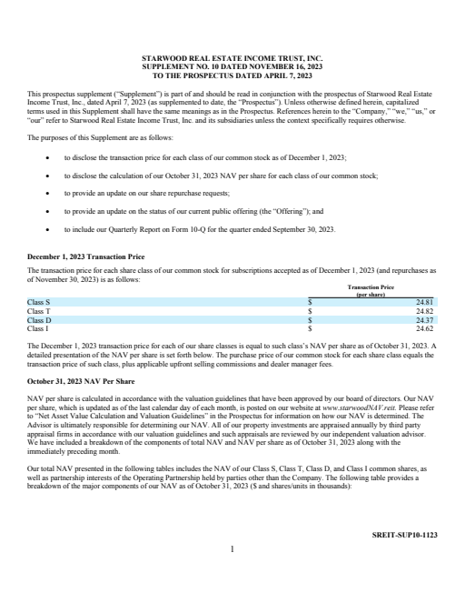 thumbnail image of Starwood_Prospectus_Supp 1-10.pdf