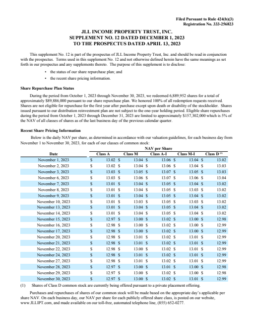 thumbnail image of prospectus-w-supp12.pdf