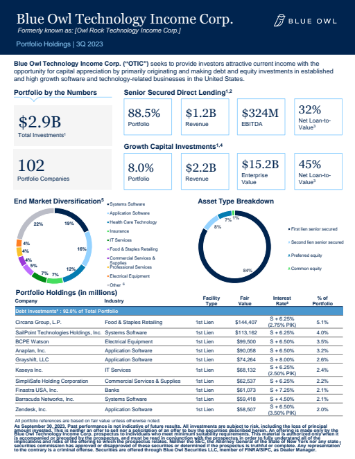 thumbnail image of OTIC - PortfolioHoldings - 3Q23 - US - Public - 4787602.pdf