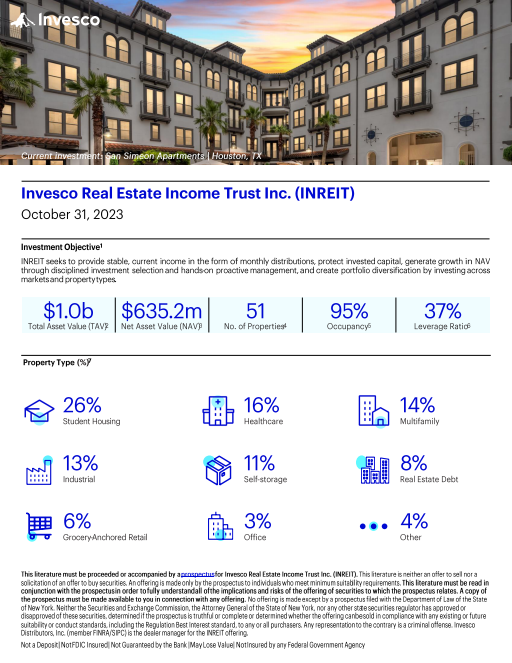 thumbnail image of Fact-card-Employee-share-class.pdf