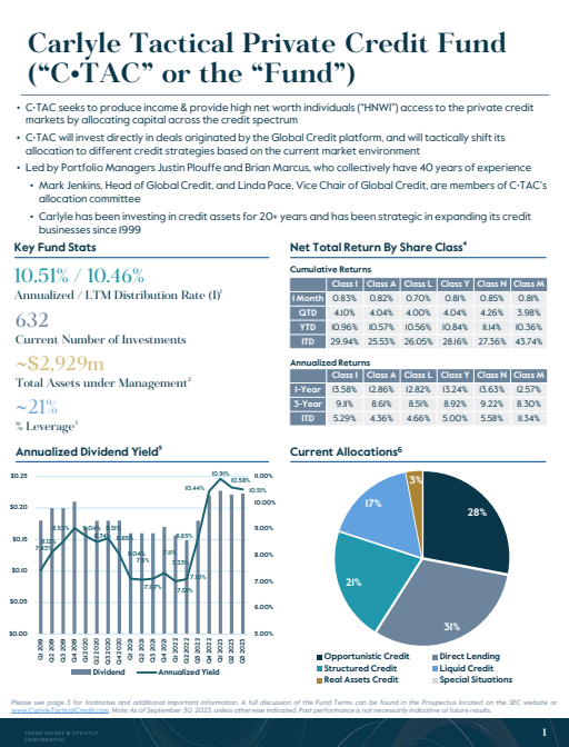 thumbnail image of Updated 2023 Q3 CTAC 2.0 Tear Sheet vF.pdf