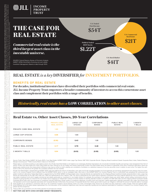 thumbnail image of JLLIPT-Case-for-Real-Estate-3Q23-101123.pdf